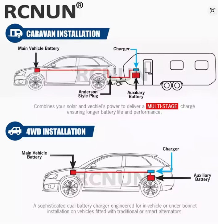 DC-DC muunnin LiFePo4 - 14.6V 20A