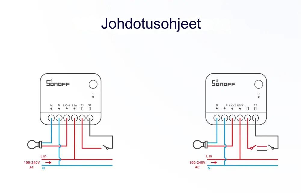 SONOFF Mini R4 Wi-Fi: Älykäs kytkin kahteen suuntaan