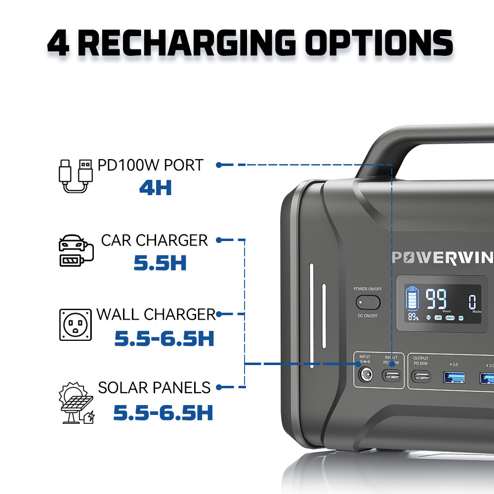 POWERWIN PPS320 320Wh kannettava virta-asema
