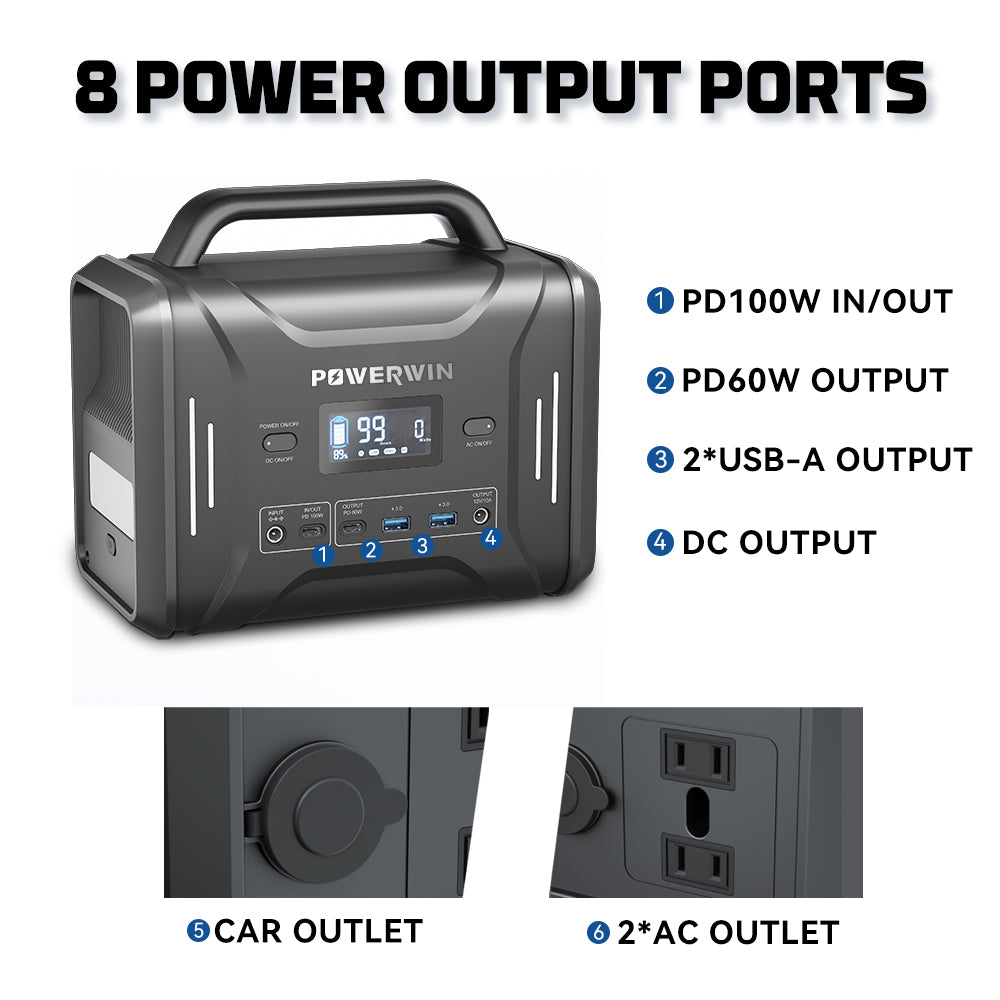 POWERWIN PPS320 320Wh kannettava virta-asema