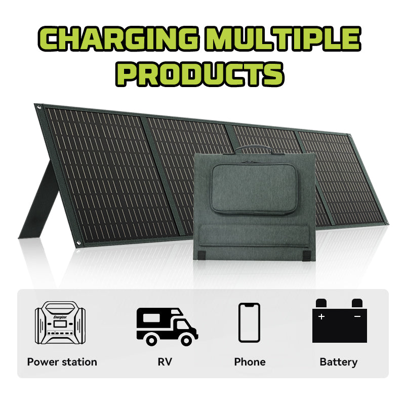 POWERWIN PWS110 110W Taitettava aurinkopaneelisalkku