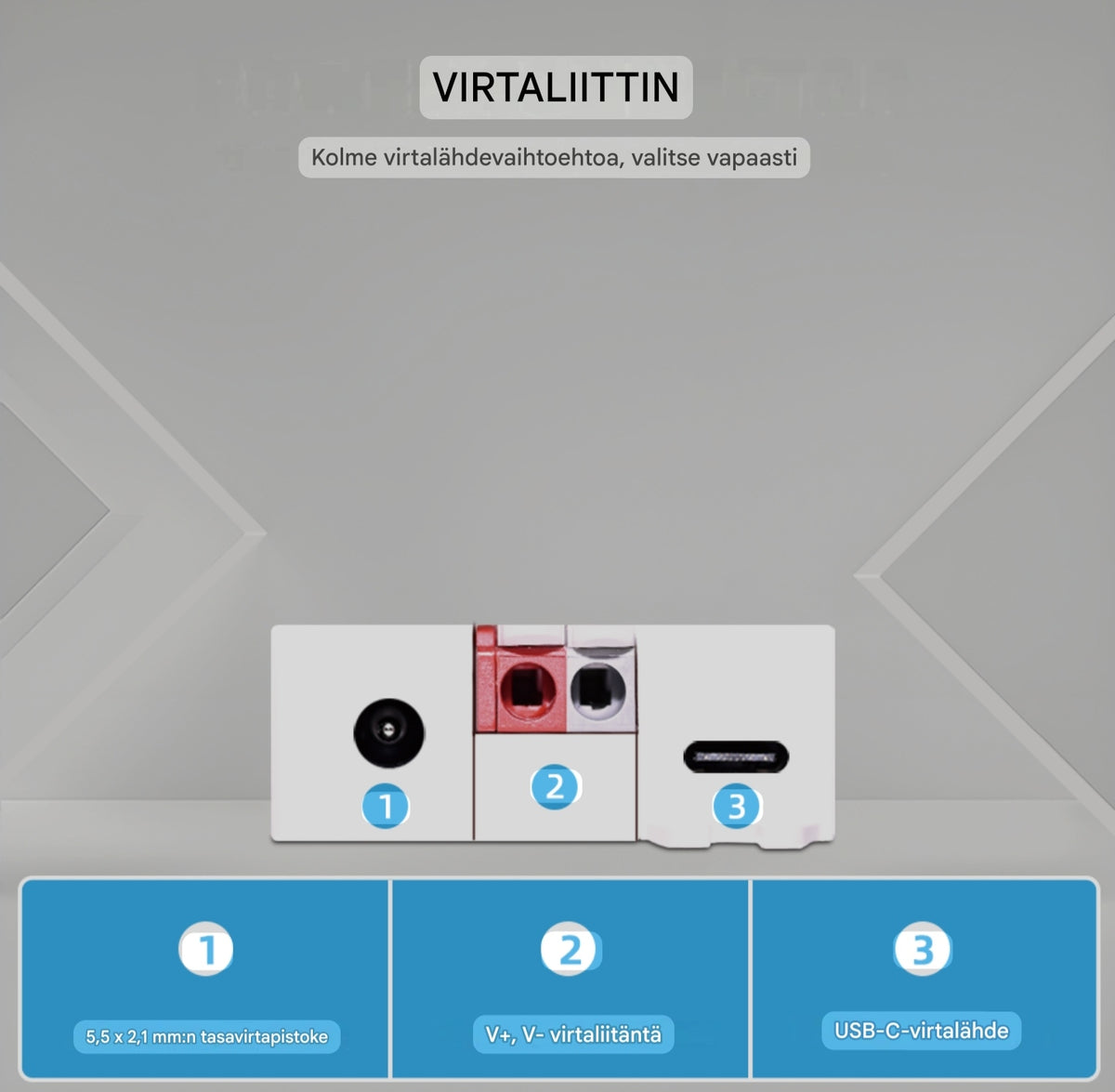 Domraem WLED Älyvalojen Ohjain (ESP8266, 5-24V / USB-C, 16A) – Täydellinen Home Assistant & DIY-yhteensopivuus
