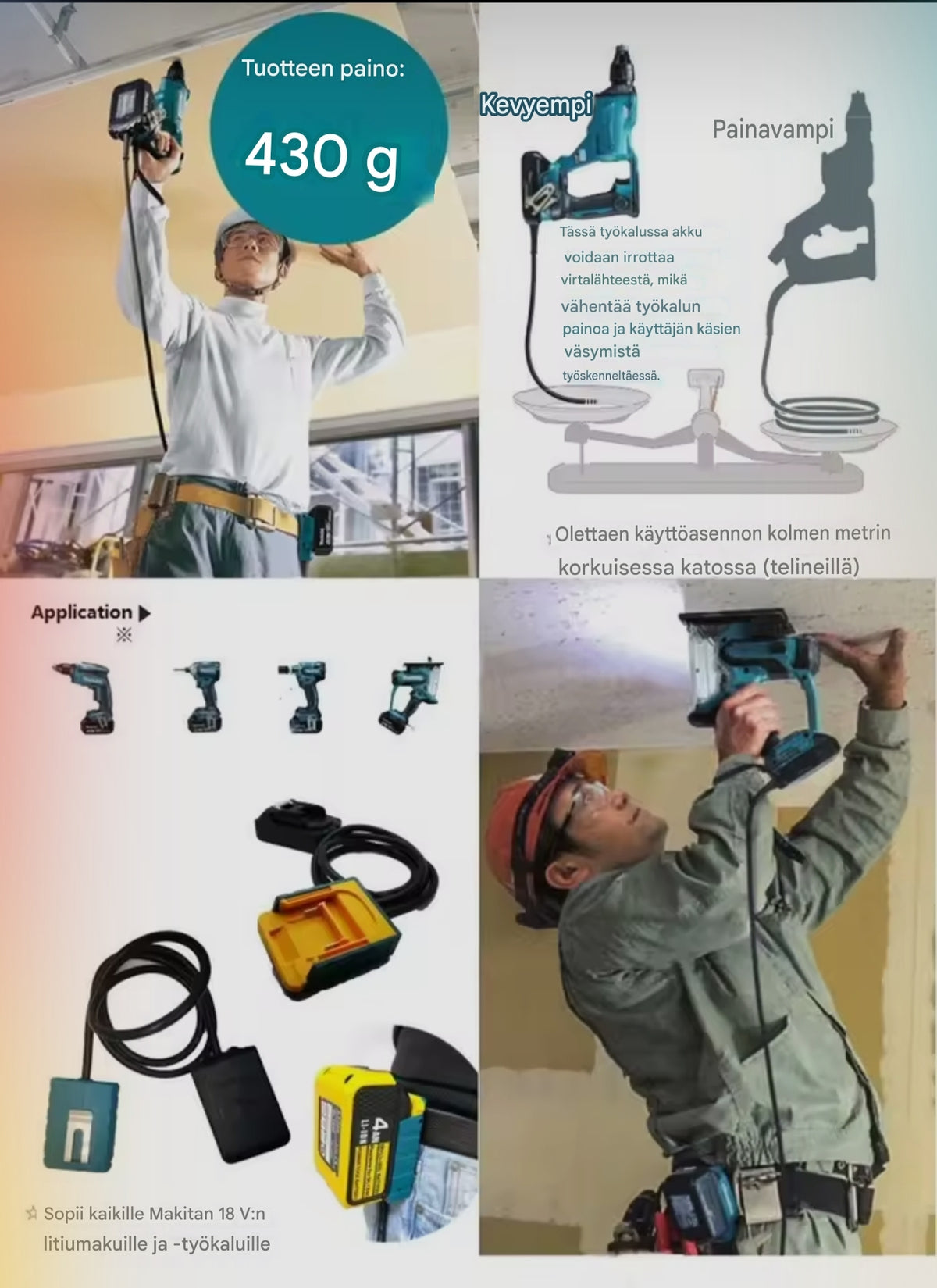 Makita yhteensopiva 18V akkuadapteri, vyökiinnityksellä.