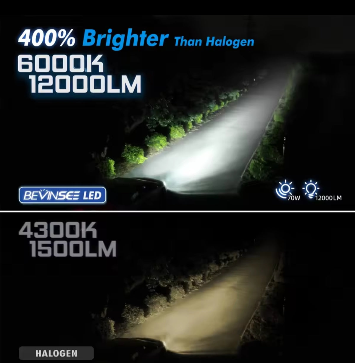 H7 LED 1:1 +400% polttimopari